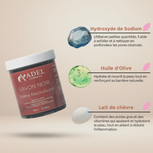 Pack Anti-Imperfections Corps & Visage