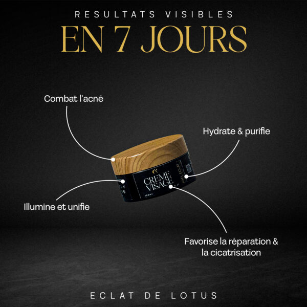 Crème de visage 1 Pack Anti-Acné