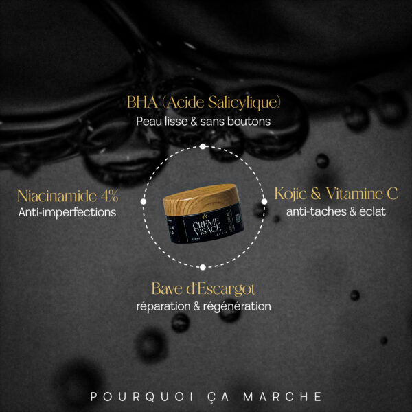 Crème de visage 2 Pack Anti-Acné