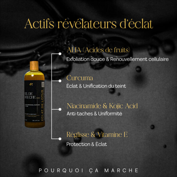 Gel de douche 2 Pack Anti-Acné