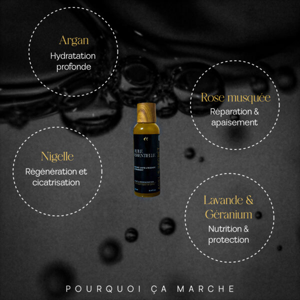 Huile Essentielle 2 Pack Anti-Acné