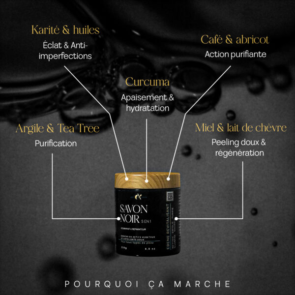 Savon Noir 2 Pack Anti-Acné